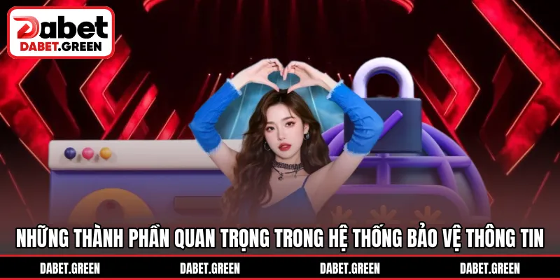 Những thành phần quan trọng trong hệ thống bảo vệ thông tin